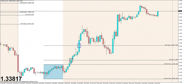 Click to Enlarge

Name: eurusd 4-7.jpg
Size: 84 KB