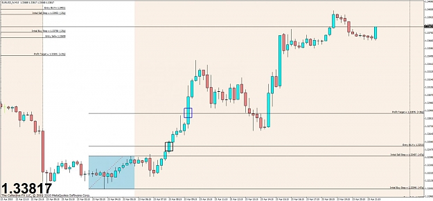 Click to Enlarge

Name: eurusd 3-6.jpg
Size: 84 KB