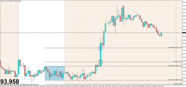 Click to Enlarge

Name: usdjpy 4-7.jpg
Size: 82 KB