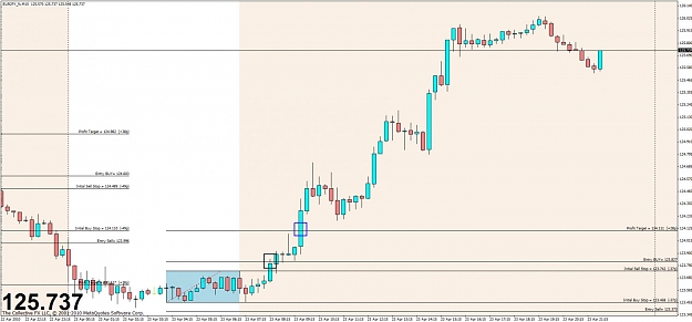 Click to Enlarge

Name: eurjpy 4-7.jpg
Size: 84 KB
