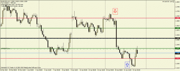 Click to Enlarge

Name: eur cad.gif
Size: 22 KB