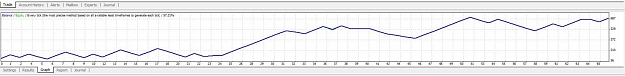 Click to Enlarge

Name: EUROJPY.jpg
Size: 47 KB