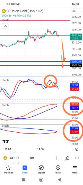 Click to Enlarge

Name: Screenshot_2024-01-25-16-33-05-072_com.tradingview.tradingviewapp-edit.jpg
Size: 547 KB