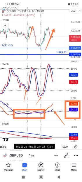 Click to Enlarge

Name: Screenshot_2024-01-25-20-26-18-587_com.tradingview.tradingviewapp-edit.jpg
Size: 614 KB