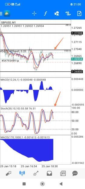 Click to Enlarge

Name: Screenshot_2024-01-25-21-00-25-081_net.metaquotes.metatrader4-edit.jpg
Size: 733 KB