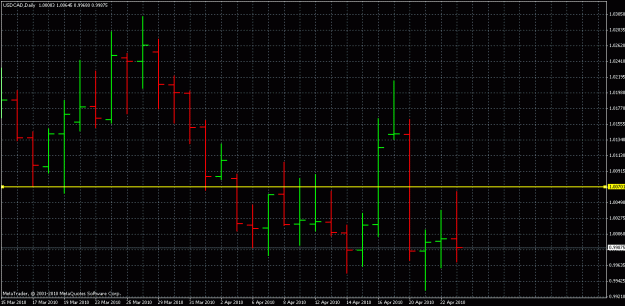 Click to Enlarge

Name: usd_cad.gif
Size: 24 KB
