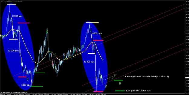 Click to Enlarge

Name: gbpjpy 2010 setup.jpg
Size: 102 KB