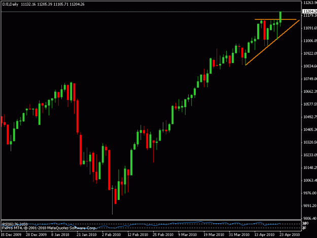 Click to Enlarge

Name: dow.gif
Size: 11 KB