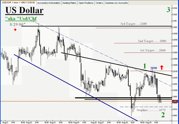 Click to Enlarge

Name: Swiss Franc-08-29-07-01.gif
Size: 83 KB