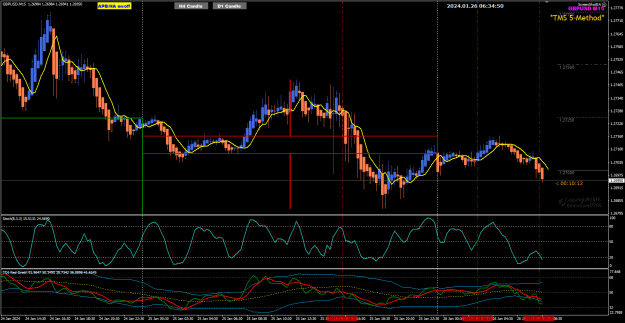 Click to Enlarge

Name: GU Jan26 M15 pre-FO 26-1-2024 2-34-52 pm.png
Size: 37 KB
