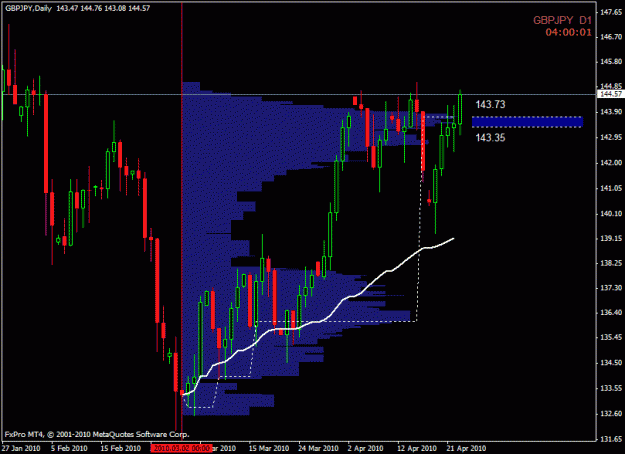 Click to Enlarge

Name: g-j_swing-profile.gif
Size: 19 KB