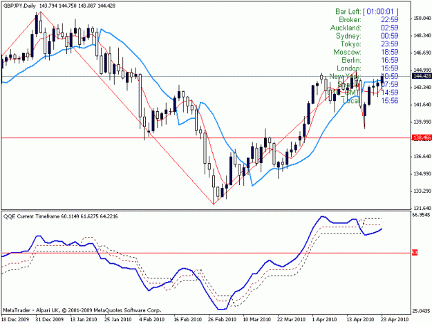 Click to Enlarge

Name: daily inverted 1.gif
Size: 16 KB