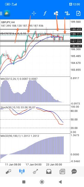 Click to Enlarge

Name: Screenshot_2024-01-26-12-00-52-244_com.tradingview.tradingviewapp-edit.jpg
Size: 734 KB