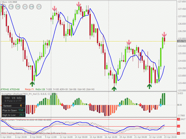 Click to Enlarge

Name: mig ej example.gif
Size: 31 KB