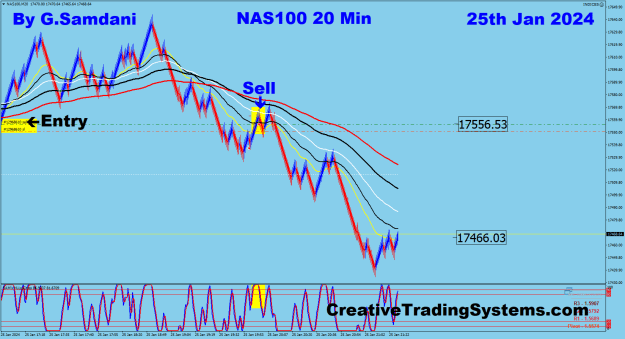 Click to Enlarge

Name: 8 Nas 20 min 01-25-24 Trade.png
Size: 41 KB