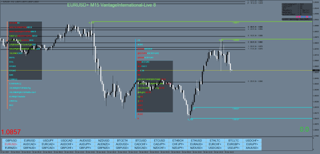 Click to Enlarge

Name: EURUSD+M15.png
Size: 41 KB