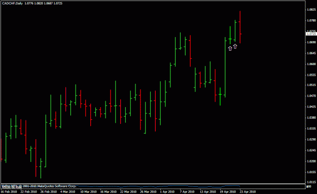 Click to Enlarge

Name: cadchf as is.gif
Size: 15 KB