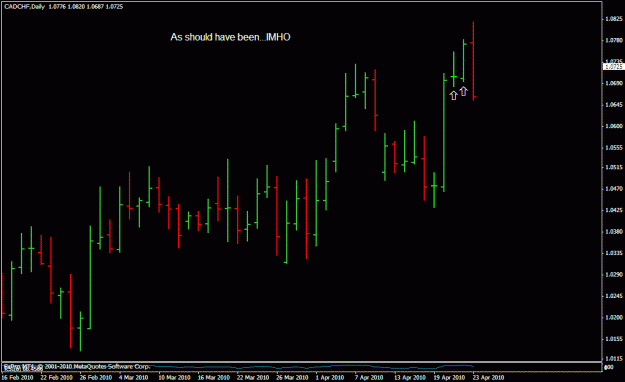 Click to Enlarge

Name: cadchf.gif
Size: 18 KB