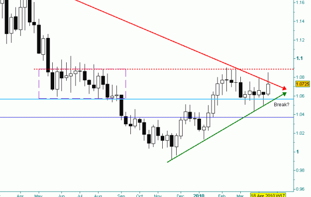 Click to Enlarge

Name: usd chf w1 24 april.gif
Size: 10 KB