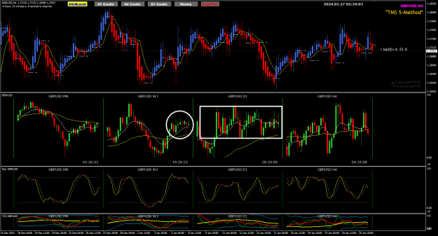 Click to Enlarge

Name: GU Jan26 NYClose H4 pipware 27-1-2024 10-34-06 am.png
Size: 43 KB