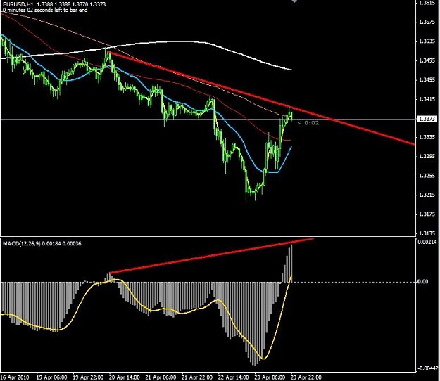Click to Enlarge

Name: Ekran Al?nt?s?.JPG
Size: 74 KB