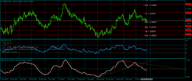 Click to Enlarge

Name: EURUSDDaily.png
Size: 27 KB