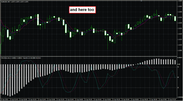 Click to Enlarge

Name: false_signals3.gif
Size: 44 KB