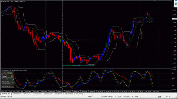 Click to Enlarge

Name: Price Channel.gif
Size: 50 KB