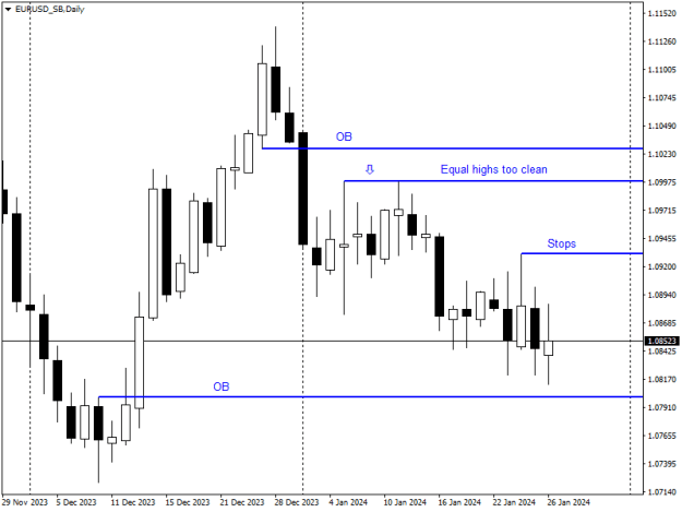 Click to Enlarge

Name: EURUSD_SBDaily.png
Size: 9 KB