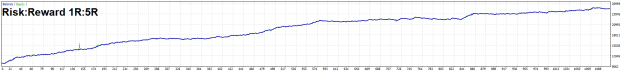 Click to Enlarge

Name: UJ RR 1to5 27-1-2024 4-47-11 pm.png
Size: 8 KB