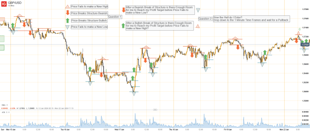 Click to Enlarge

Name: GBP_USD_20240127_17.40.png
Size: 61 KB