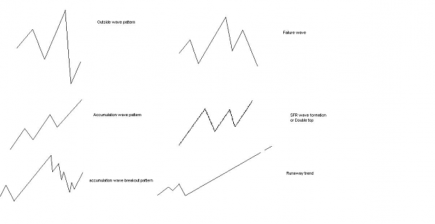 Click to Enlarge

Name: psych wave graphics.JPG
Size: 32 KB