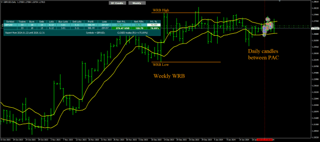 Click to Enlarge

Name: GU Jan 22 to 26 Icarus trades 27-1-2024 9-44-54 am.png
Size: 28 KB