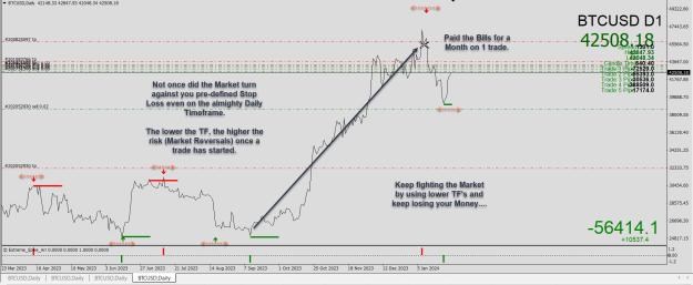 Click to Enlarge

Name: Trades.jpg
Size: 363 KB