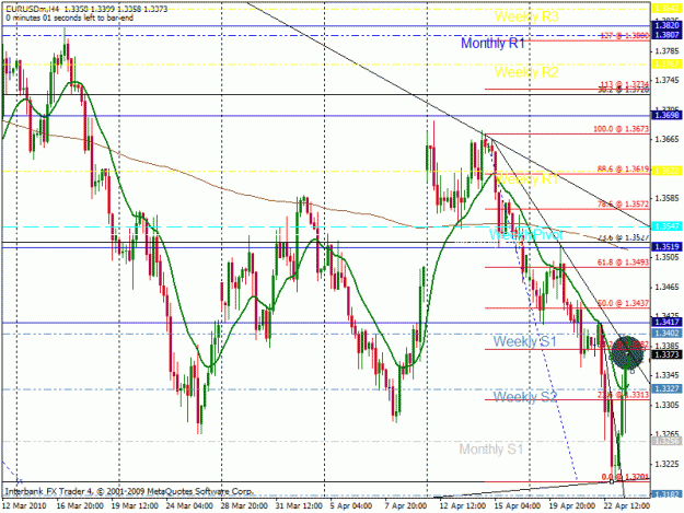 Click to Enlarge

Name: eru 4h 4.24 plan.gif
Size: 34 KB