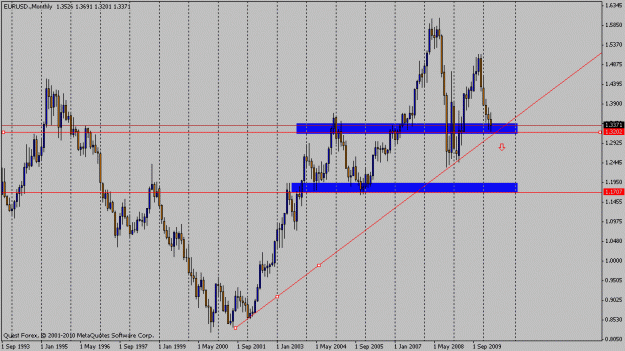 Click to Enlarge

Name: m eur.gif
Size: 20 KB