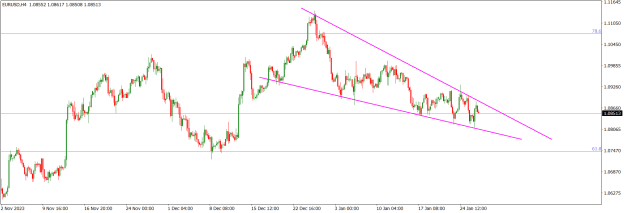 Click to Enlarge

Name: EURUSDH4.png
Size: 16 KB