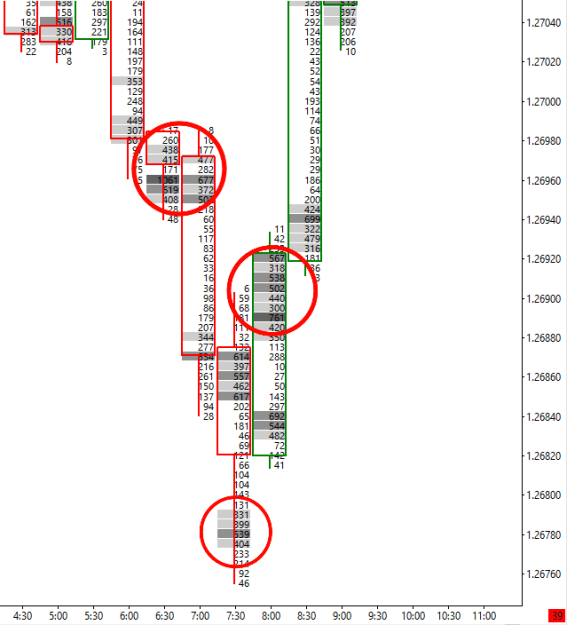Click to Enlarge

Name: High volume clusters view.png
Size: 18 KB