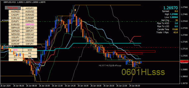Click to Enlarge

Name: GBPUSD(M15)_2024.01.29_091853.gif
Size: 43 KB