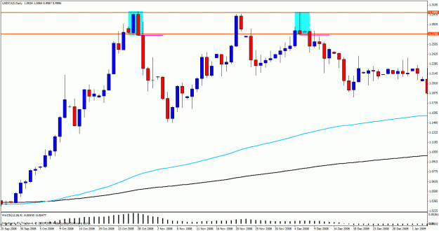 Click to Enlarge

Name: cad2008.gif
Size: 23 KB