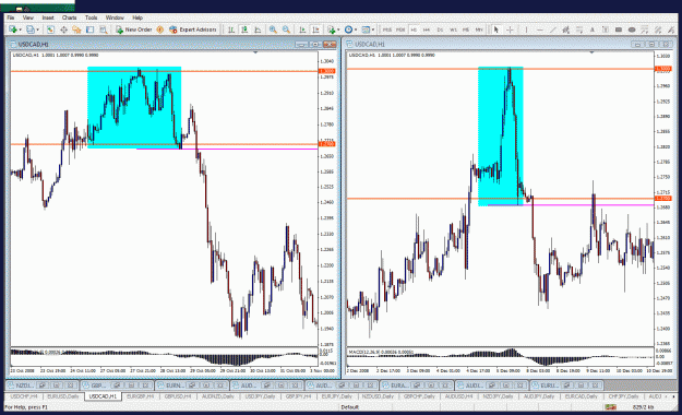 Click to Enlarge

Name: cad2008hourly.gif
Size: 71 KB