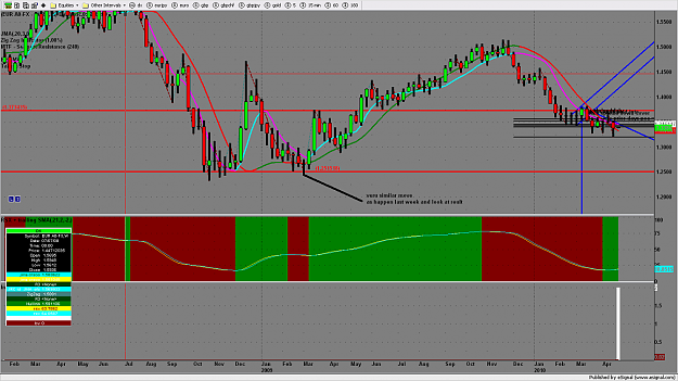 Click to Enlarge

Name: chart2125.png
Size: 205 KB