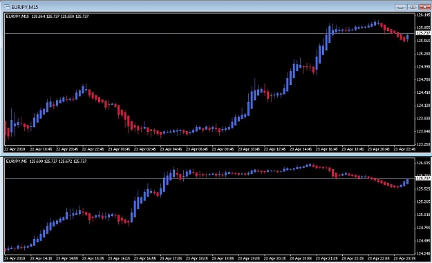 Click to Enlarge

Name: 2 Charts.jpg
Size: 87 KB