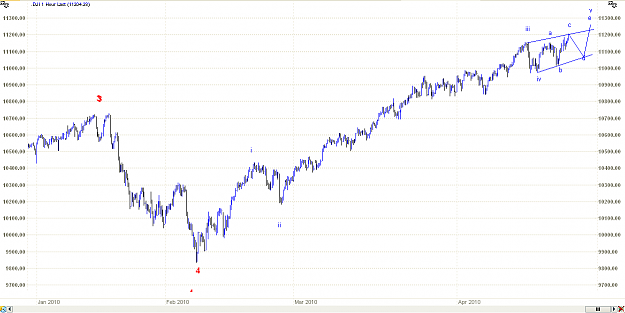 Click to Enlarge

Name: DJIA_04_24_2010_Day.PNG
Size: 22 KB