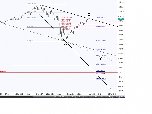 Click to Enlarge

Name: djia April 2010.jpg
Size: 105 KB