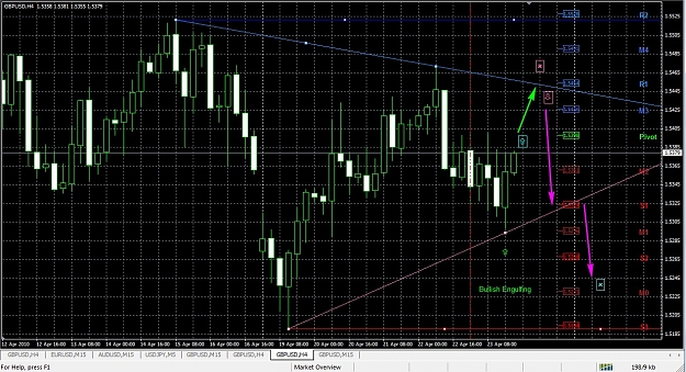 Click to Enlarge

Name: 2010-04-25_H4 Chart Pattern.jpg
Size: 282 KB