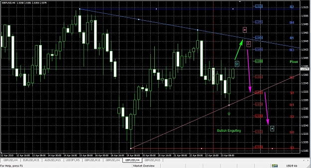 Click to Enlarge

Name: 2010-04-25_H4 Chart Pattern.jpg
Size: 282 KB
