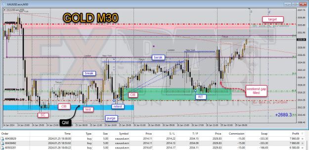 Click to Enlarge

Name: gold 046.jpg
Size: 249 KB