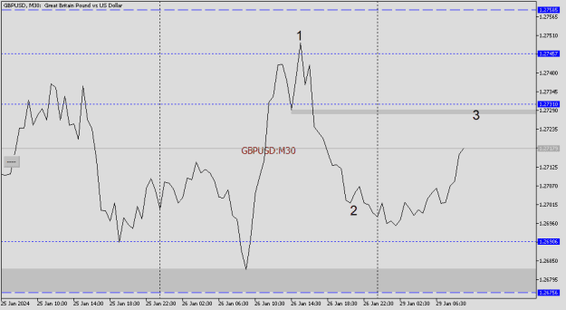 Click to Enlarge

Name: GBPUSDM30.png
Size: 9 KB