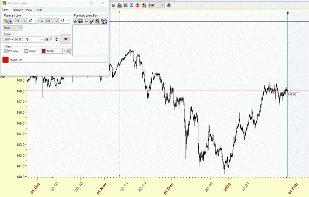 Click to Enlarge

Name: YEN 1H2.gif
Size: 51 KB